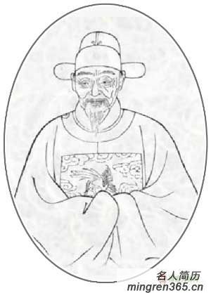 文征明